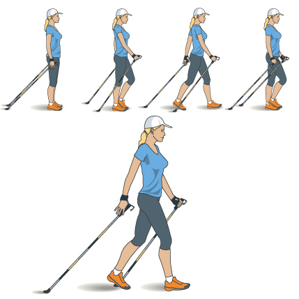 Nordic Walking