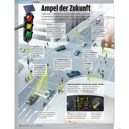 Ampel der Zukunft